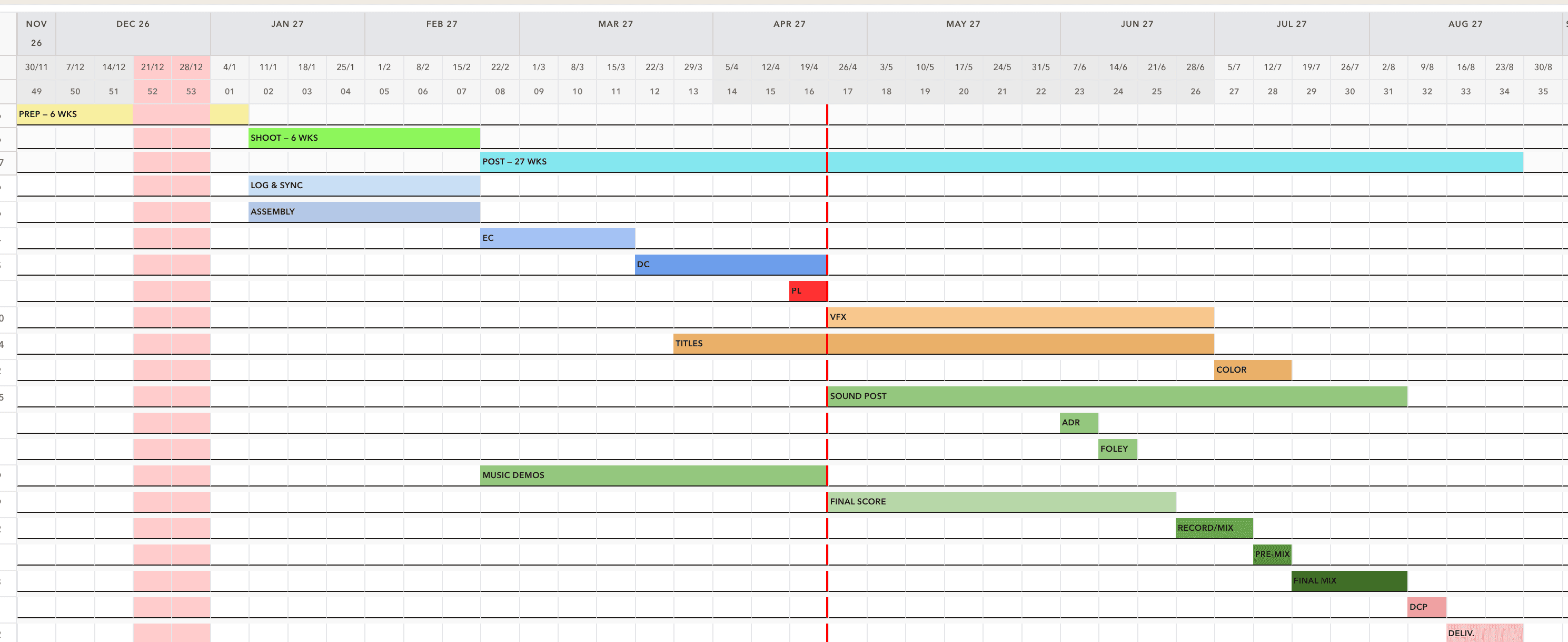 Prep film gantt schedule view